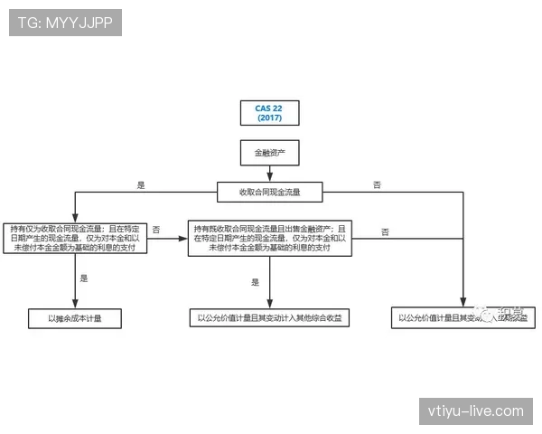 比赛重赛规则详解：关键判罚条件与裁判执行流程解析