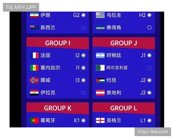 2026世界杯最后一轮如何决定出线