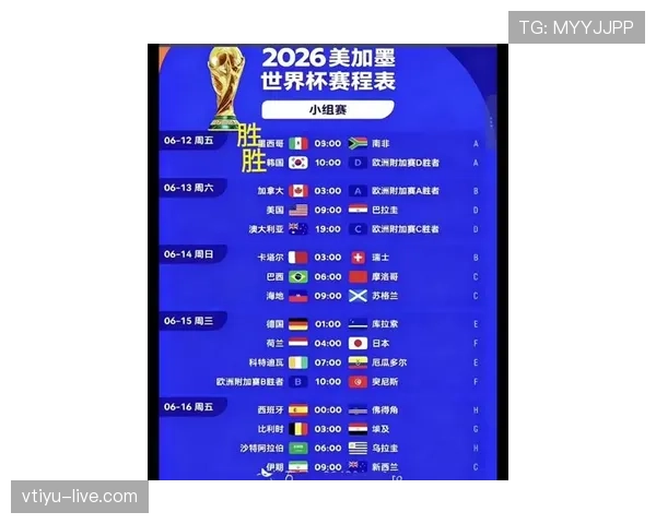 2026世界杯为什么这样晋级32强