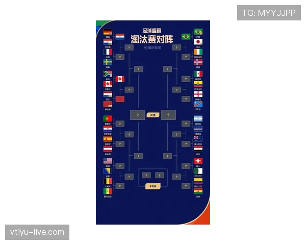 2026世界杯传统强队表现分化:法国巴西晋级德国出局 2026世界杯传统强队表现分化:法国巴西晋级德国出局