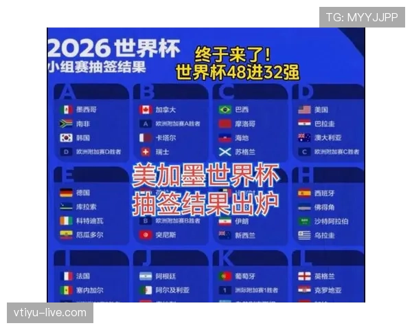 2026世界杯小组赛赛果影响回顾:32强路径正式明确 2026世界杯小组赛赛果影响回顾:32强路径正式明确